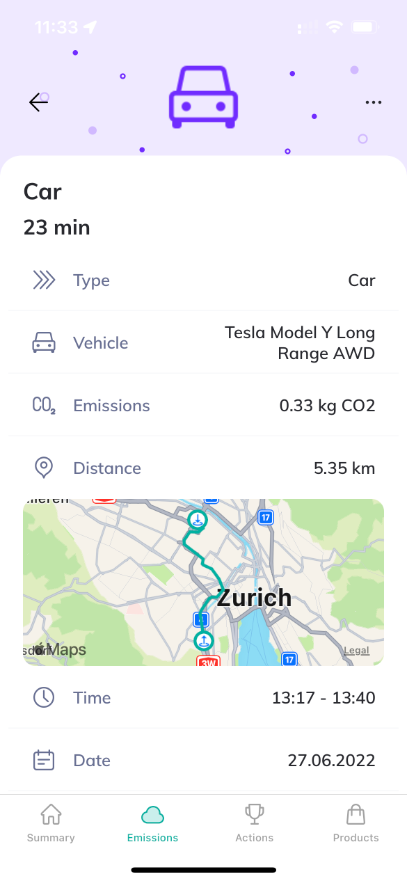 Transport emissions Tesla