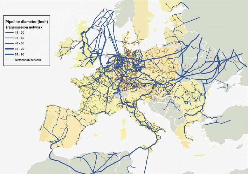 European gas network