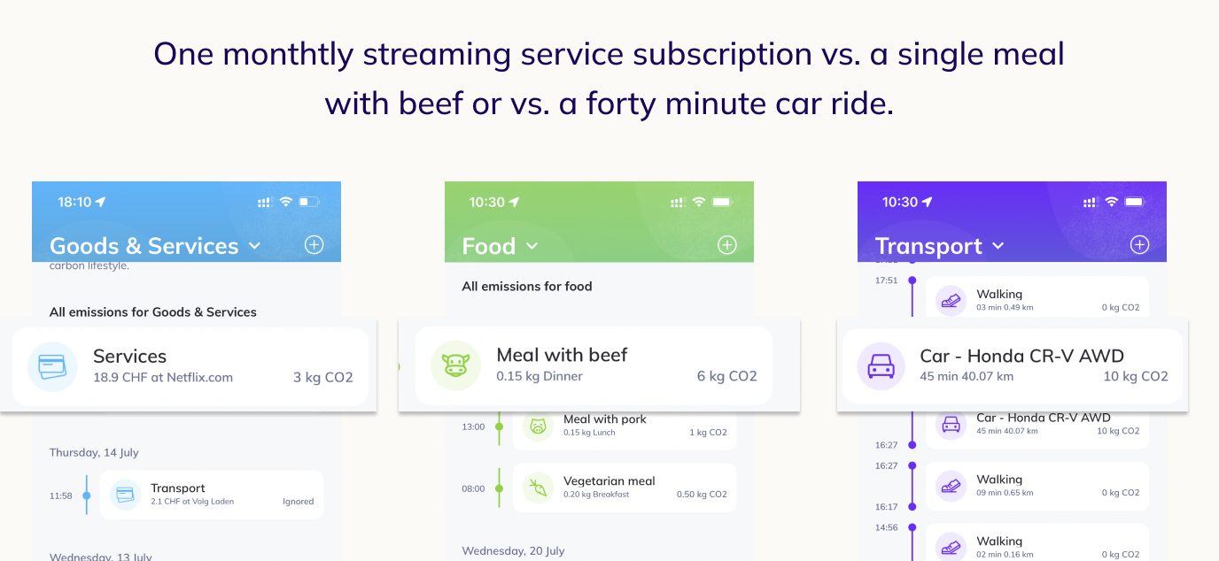 Streaming's dirty secret: how viewing Netflix top 10 creates vast quantity  of CO2, TV streaming