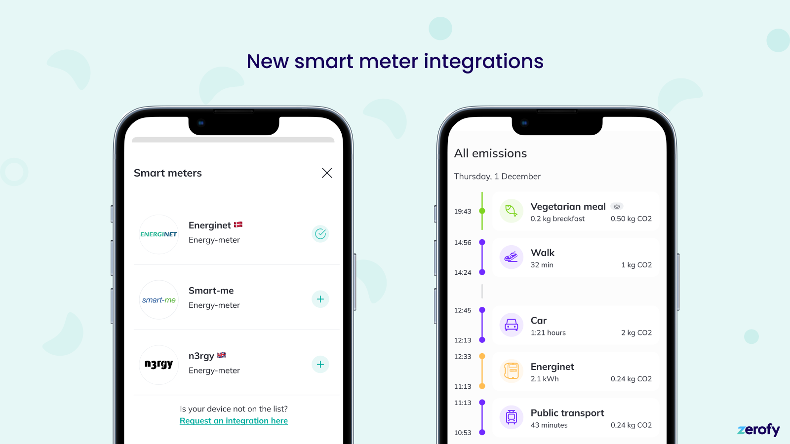 Zerofy smart meter integration