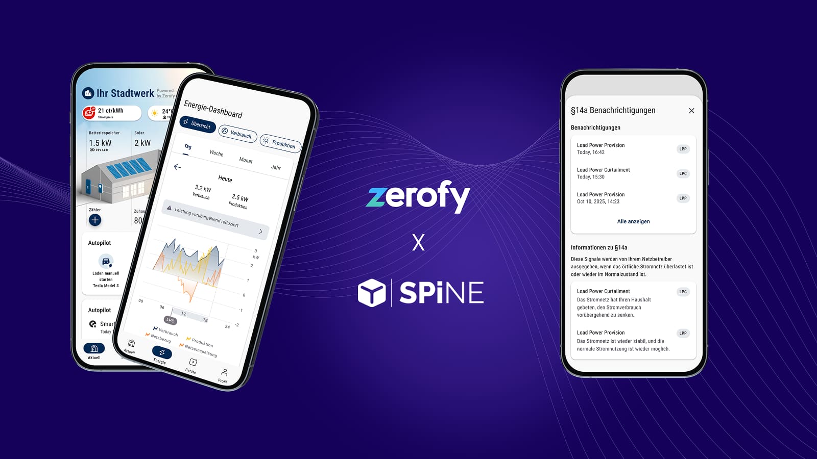 Image for Die erste cloudbasierte End-to-End-Lösung für §14a EnWG
