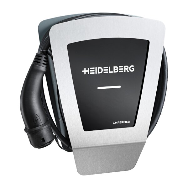 Heidelberg Energy Control Plus