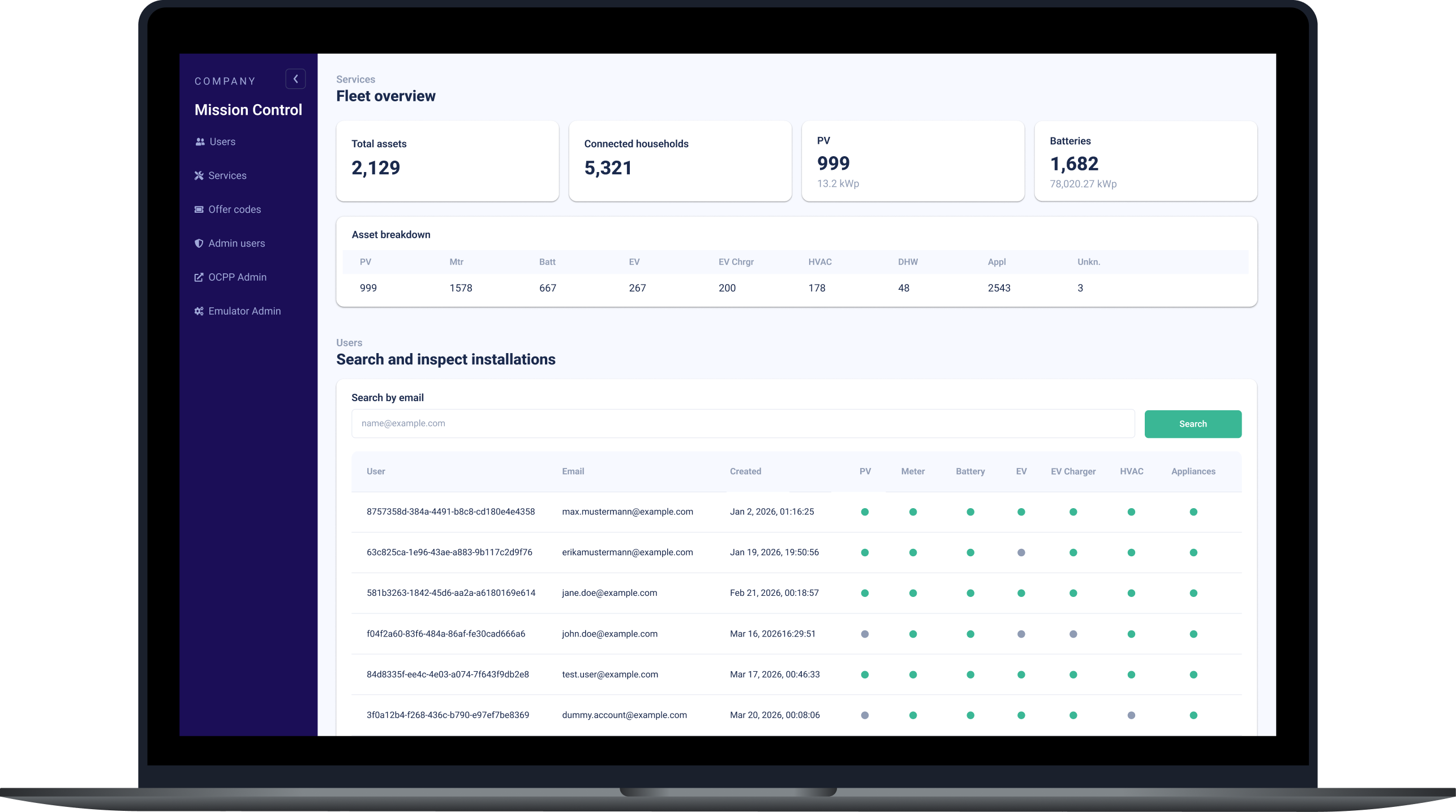 Mission Control PV monitoring and DER fleet management dashboard